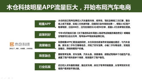 互聯(lián)網(wǎng)汽車服務領域創(chuàng)業(yè)投資趨勢與創(chuàng)業(yè)投資咨詢業(yè)務發(fā)展報告